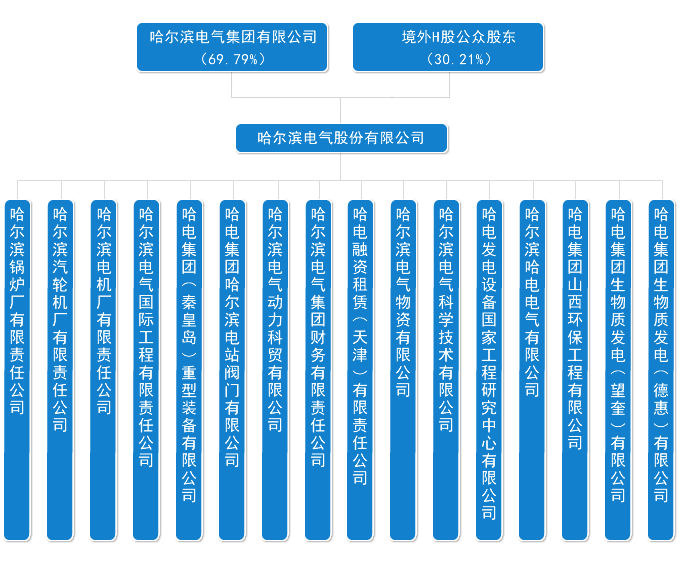 乐天堂(fun88)官方网站-ios/安卓/手机版